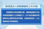 對有緊急醫(yī)療需求的重點人群開展三級服務(wù)