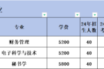想沖下五年制專轉(zhuǎn)本公辦院校，英語不太好考多少分才有希望