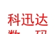 山西科迅達(dá)數(shù)碼科技有限公司
