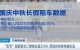 “雙節(jié)”假期租車訂單增長超200%！西部自駕游熱度依舊