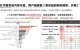 封面有數(shù)｜越來越多年輕人關(guān)注奢侈品消費，95后用戶占比...