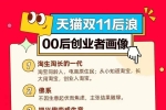“00后”“廠二代”入淘創(chuàng)業(yè)，中學(xué)課余時(shí)父親就給他報(bào)班...