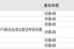 吉祥航空：被老板們拋售！